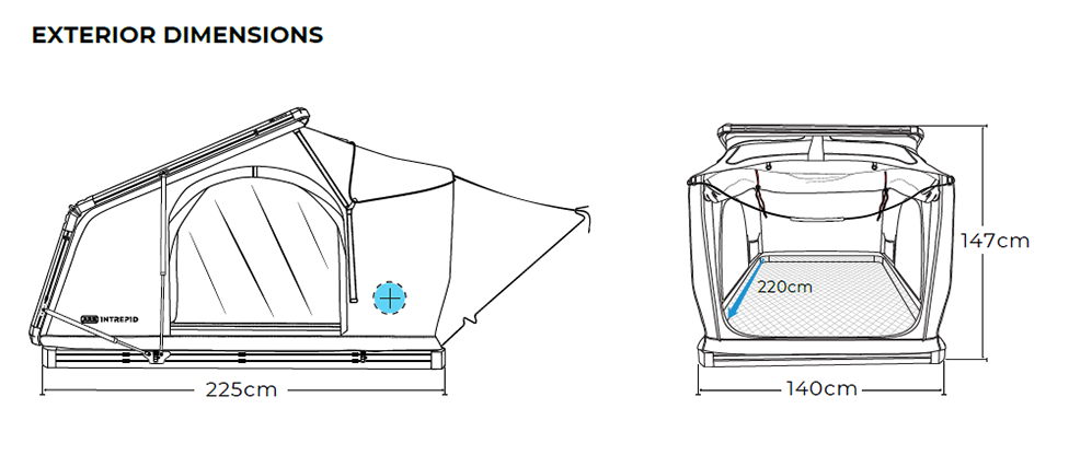 Intrepid RTT Dimension 