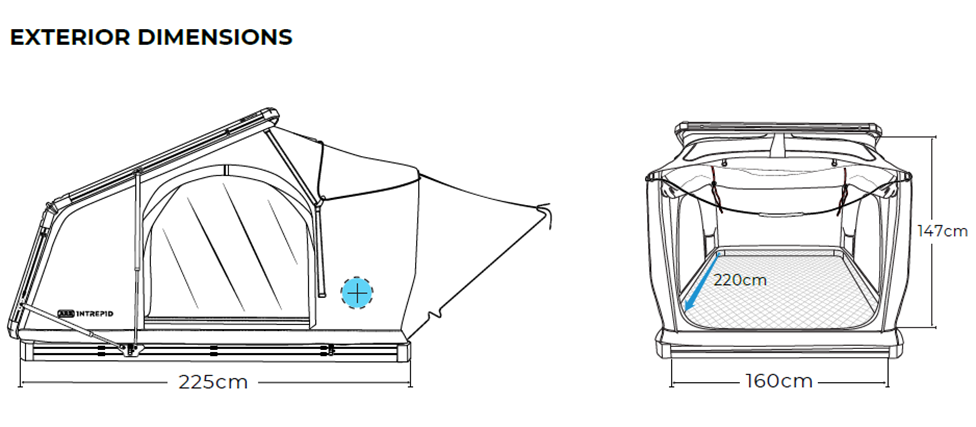 Intrepid RTT Dimension 